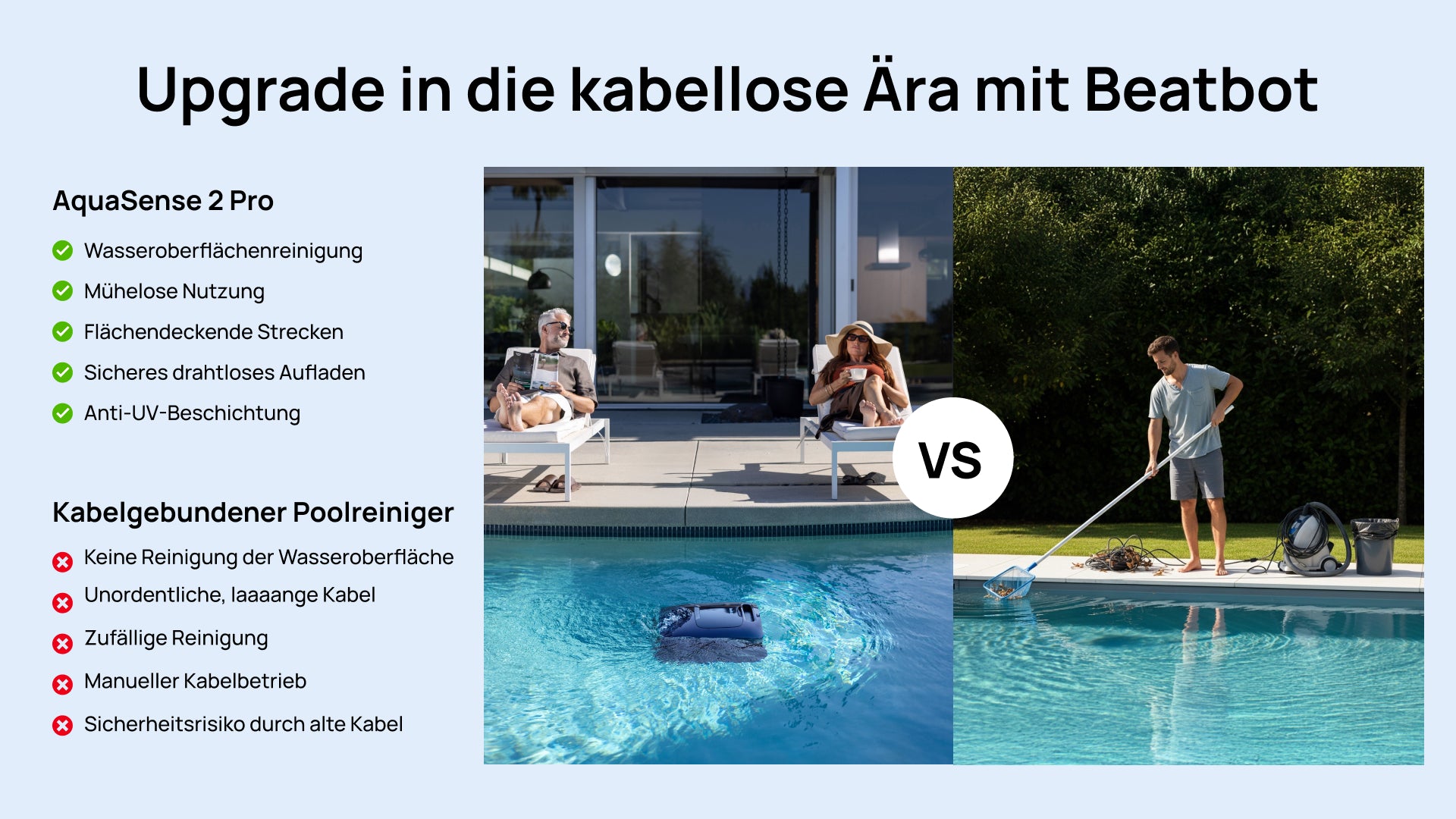 Vergleich Beatbot AquaSense 2 Pro