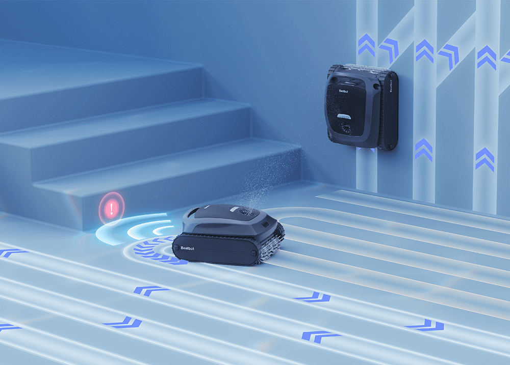 Path Optimization